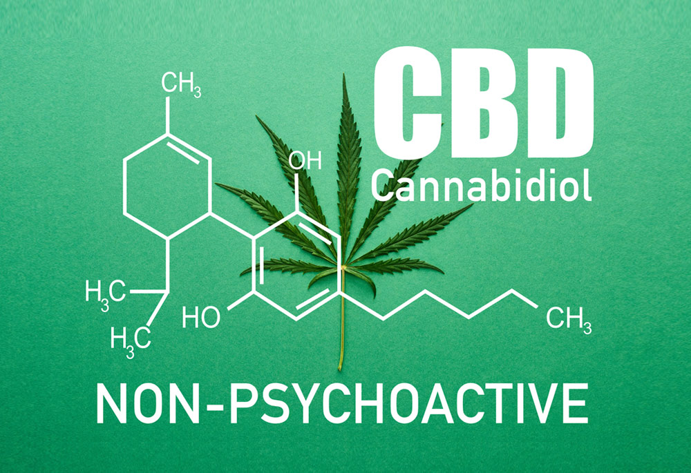 Was ist CBD?